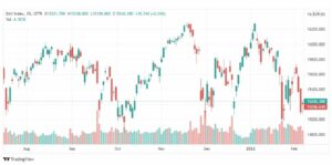 تحليل داكس 9/2