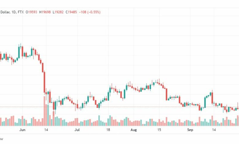 تحليل البتكوين دولار-BTC-USD-30-9-2022