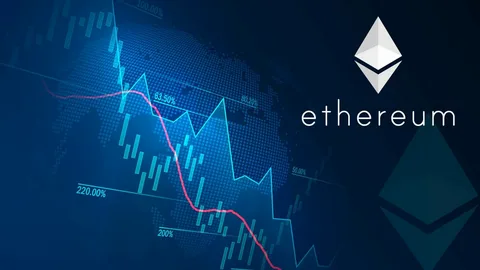 سعر الاثيريوم يوحّد المكاسب ؛ لماذا يمكن أن تبدأ ETH صعودًا آخر؟