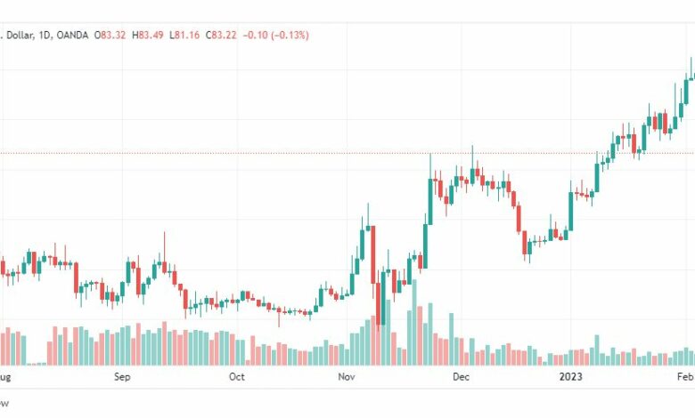 تحليل عملة لايتكوين-LTC-COIN-9-3-2023