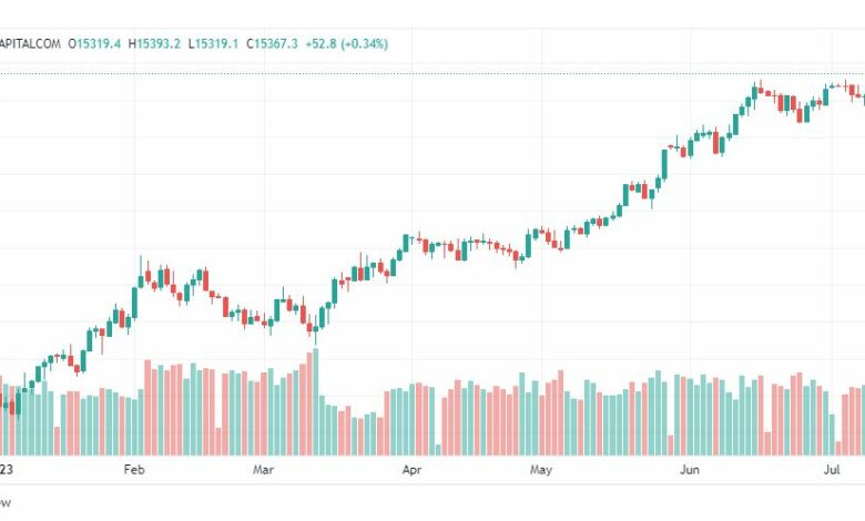 تحليل مؤشر ناسداك-NASDAQ-US100-13-7-2023