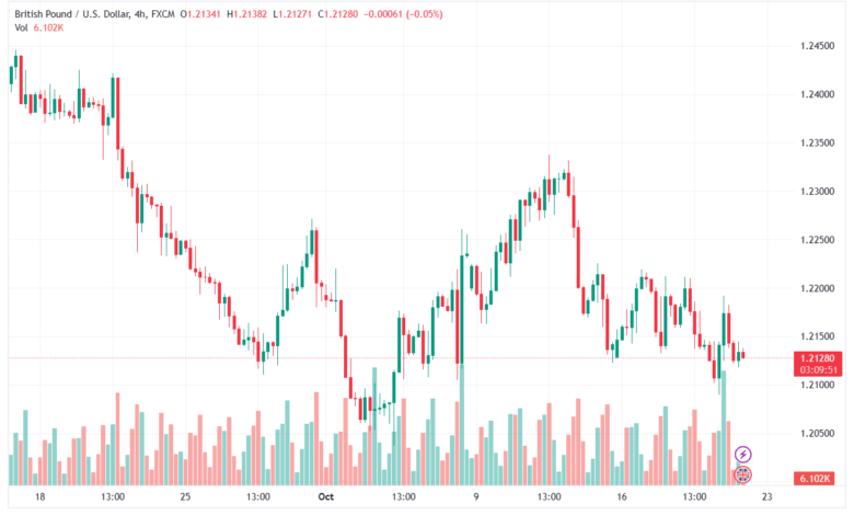 GBPUSD_2023-10-20_08-50-08