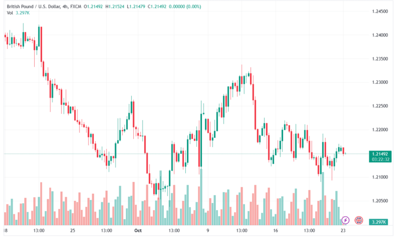 GBPUSD_2023-10-23_08-37-28