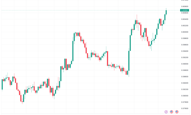 تحليل الدولار النيوزلندي NZD/USD - 21/11/2023