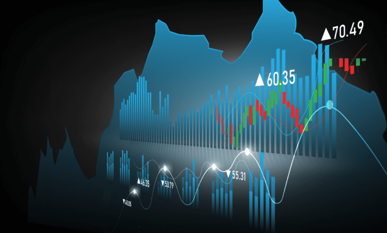 تراجع مؤشر S&P 500