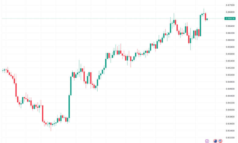 تحليل الدولار الأسترالي AUD/USD - 4/12/2023