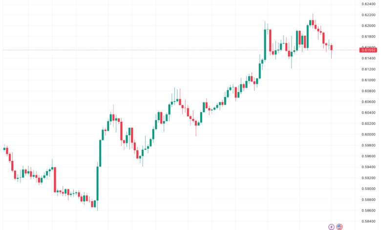 تحليل الدولار النيوزلندي NZD/USD - 5/12/2023