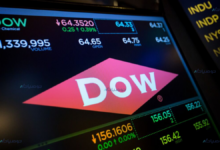 كيف تستثمر في سهم شركة Dow Chemical INC