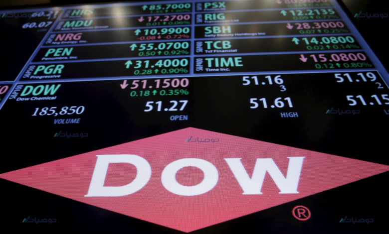 كيف تستثمر في سهم شركة Dow Chemical INC الامريكي