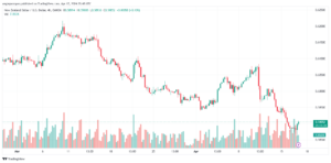 تحليل الدولار النيوزلندي NZDUSD - 1742024