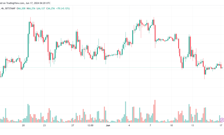 تحليل البتكوين دولار BTCUSD-17-6-2024