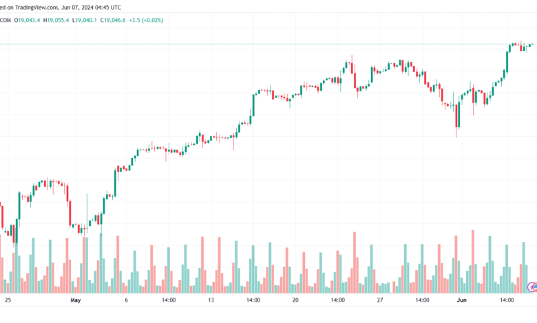 تحليل مؤشر ناسداك الفني US100-NASDAQ-7-6-2024