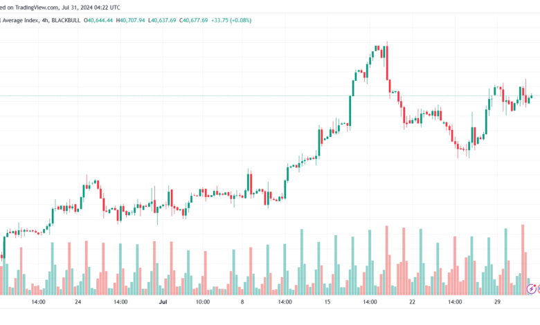 تحليل مؤشر داو جونز US30 DOW JONES-31-7-2024