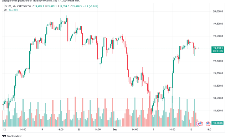 تحليل مؤشر ناسداك الفني US100-NASDAQ-17-9-2024