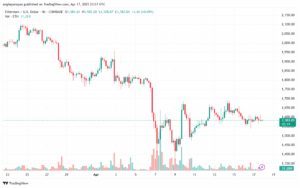 تحليل الاثيريوم 2025-4-18 ETHEREUM-ETH