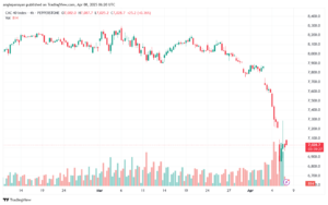 تحليل مؤشر كاك الفني CAC-8-04-2025