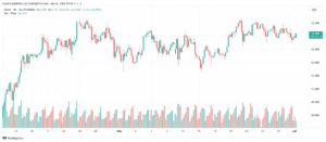 تحليل الفضة 2-6-2025 SILVER XAGUSD