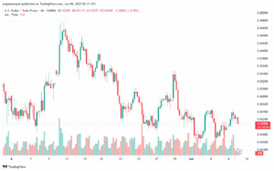 تحليل-USDCHF-9-6-2025