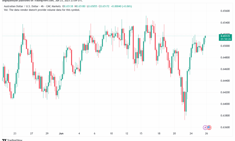 تحليل-AUDUSD-26-6-2025