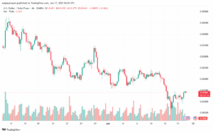 تحليل-USDCHF-17-6-2025