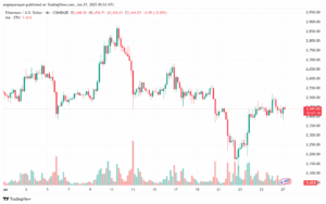 تحليل الاثيريوم 2025-6-27 ETHEREUM-ETH