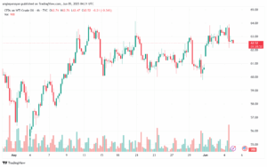 تحليل النفط CRUDE OIL -5-6-2025