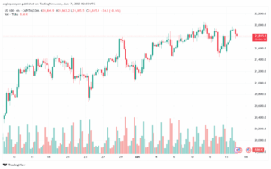 تحليل مؤشر ناسداك الفني US100-NASDAQ-17-6-2025