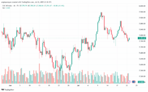 FRA40_2025-07-23_02-36-35-min