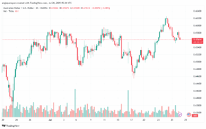 تحليل-AUDUSD-28-7-2025