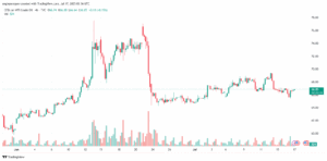 تحليل النفط CRUDE OIL -17-7-2025