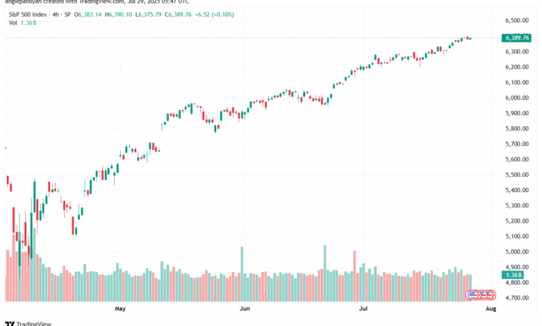 تحليل ستاندرد آند بورز 29-7-2025 S&P 500
