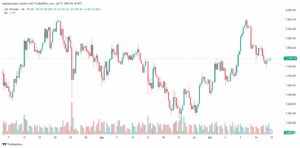 تحليل مؤشر كاك الفني CAC-17-7-2025