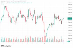 GER30_2025-08-13_08-10-28-min
