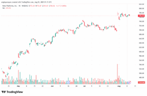 META_2025-08-12_04-15-31