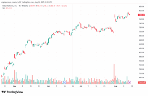 META_2025-08-14_07-33-56