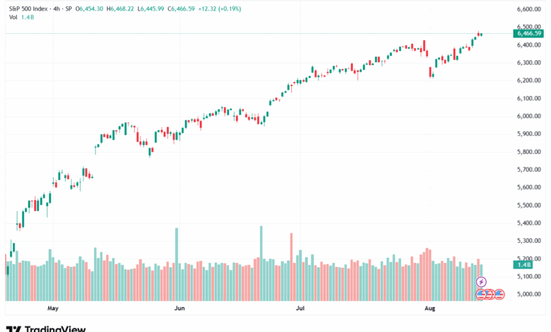 تحليل ستاندرد آند بورز 14-8-2025 S&P 500
