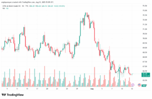 تحليل خام برنت 13-8-2025 BRENT OIL