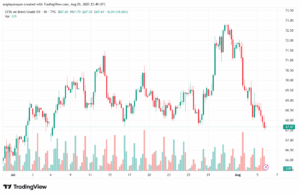 تحليل خام برنت 6-8-2025 BRENT OIL