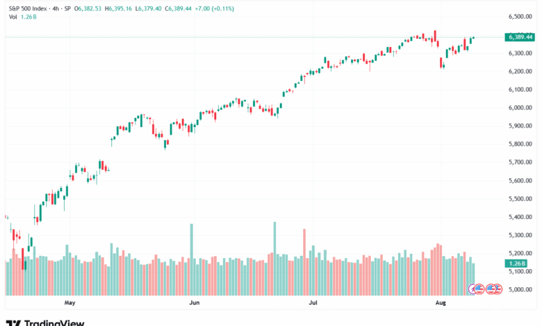تحليل ستاندرد آند بورز 11-8-2025 S&P 500
