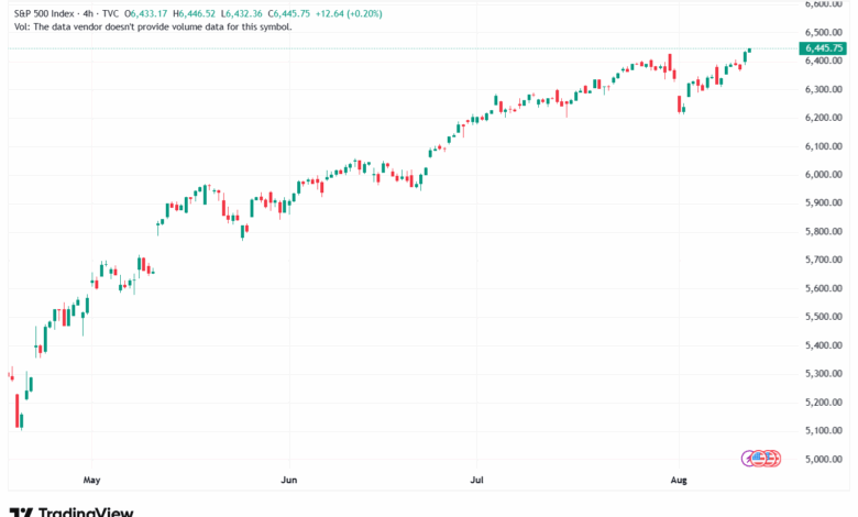 تحليل ستاندرد آند بورز 13-8-2025 S&P 500