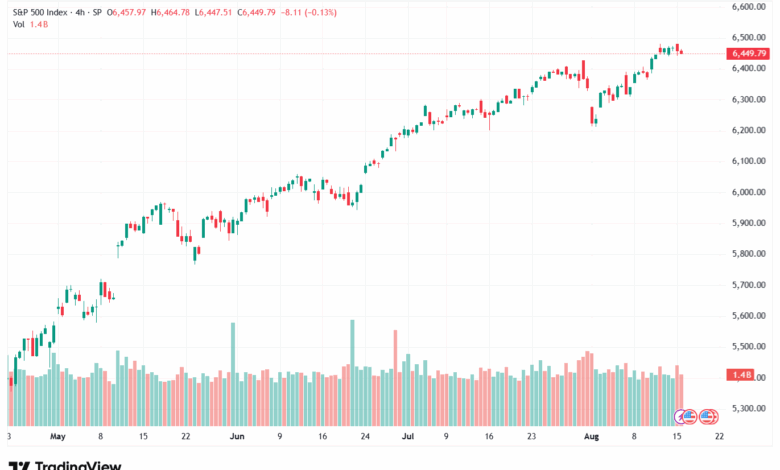 تحليل ستاندرد آند بورز 18-8-2025 S&P 500
