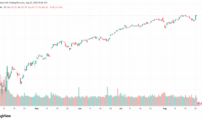 تحليل ستاندرد آند بورز 25-8-2025 S&P 500