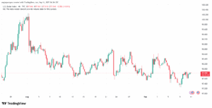 تحليل مؤشر الدولار الامريكي- Dollar Index (DXY)-11/9/2025