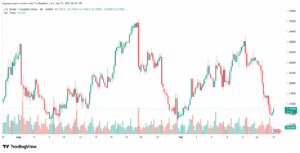 تحليل-USDCAD-17-9-2025