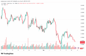 تحليل-USDCHF-16-9-2025