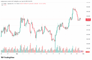 تحليل-USDJPY-30-9-2025