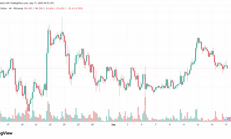 تحليل الاثيريوم 2025-9-17 ETHEREUM-ETH