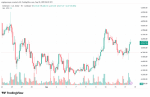 تحليل الاثيريوم 2025-9-18 ETHEREUM-ETH