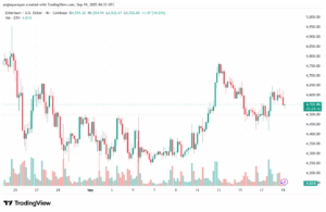 تحليل الاثيريوم 2025-9-19 ETHEREUM-ETH