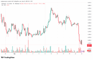 تحليل الاثيريوم 2025-9-23 ETHEREUM-ETH